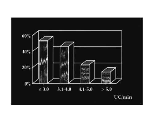 解读试管婴儿政策:不同地区的差异与规定