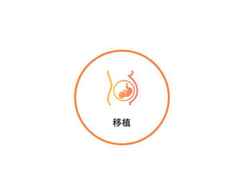 正规代孕机构~卵泡多大开始打思则凯(打思则凯后取卵时间)