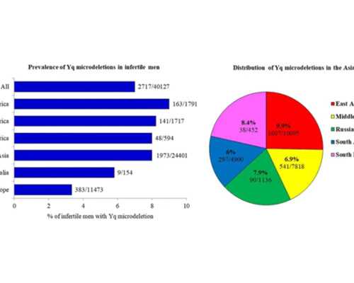 4w平均工资生育金会如何变化?生育金低会有什么影响?