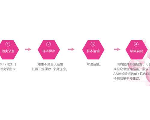 郑州三代试管助孕优质服务