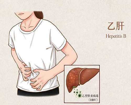 试管周期黄体功能动态监测的意义